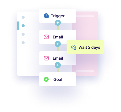 Drip campaigns graphic